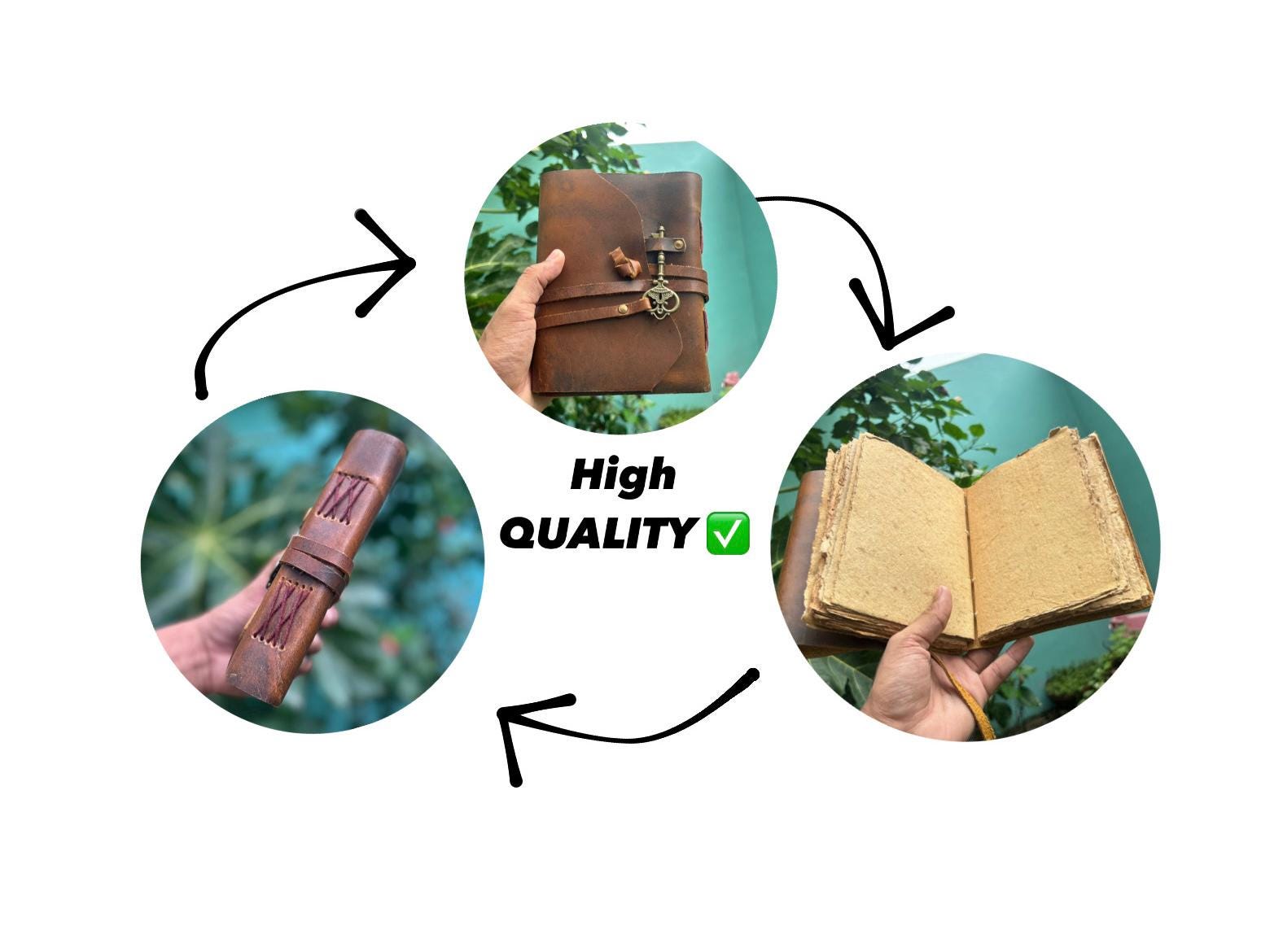 Handmade Lockable Leather Journal (7 × 5 inches) – Vintage Travel Diary & Gift